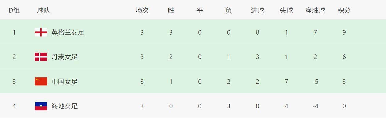 白丝校花扒腿让我c